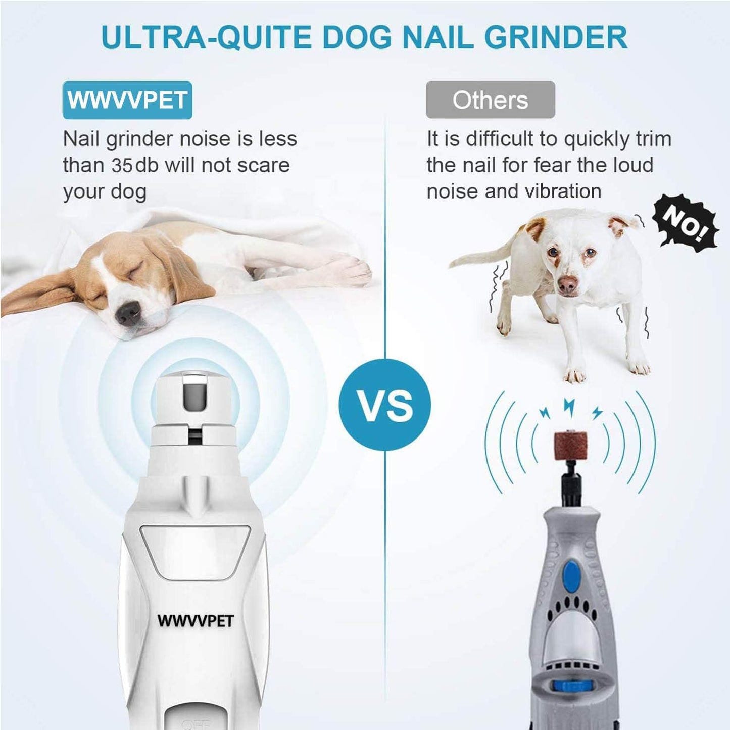 Ultimate Pet Nail Grinder with LED Light - 2-Speed, Low Noise, Painless Paw Care for Dogs & Cats, Includes 2 Grinding Heads