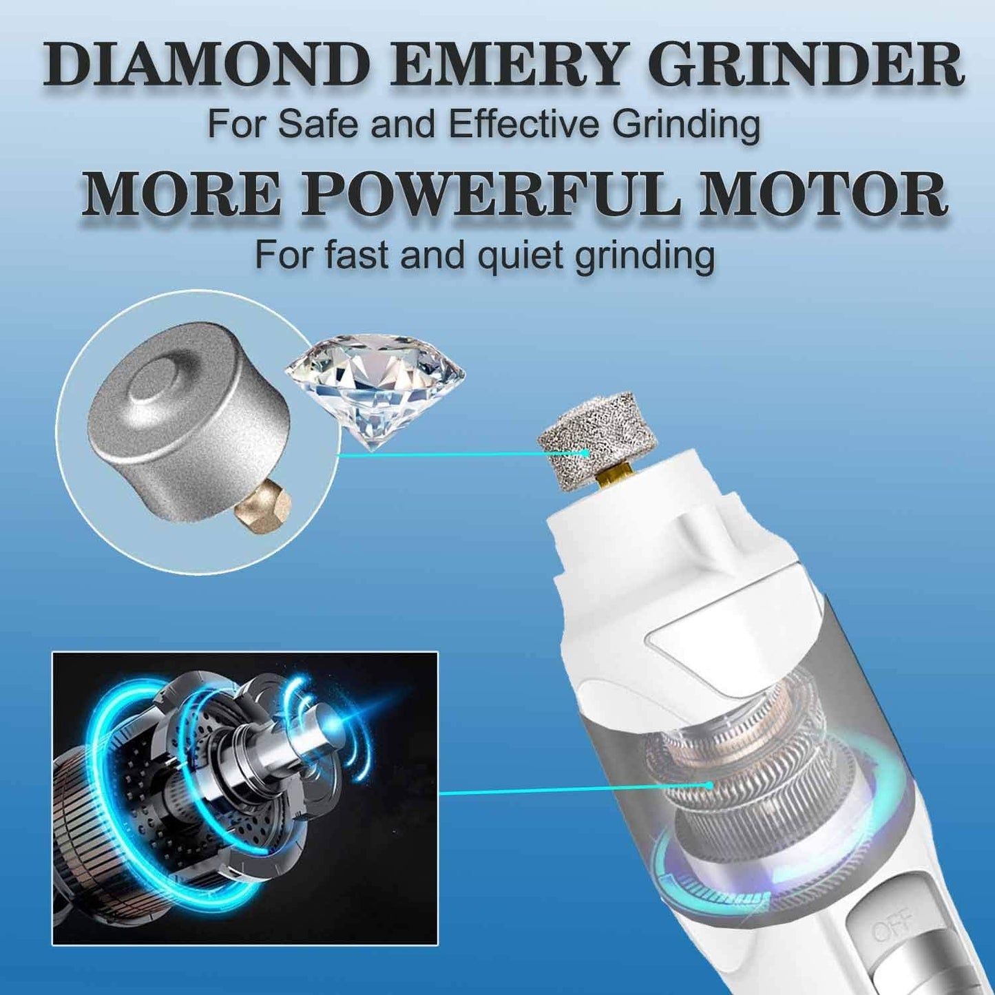 Ultimate Pet Nail Grinder with LED Light - 2-Speed, Low Noise, Painless Paw Care for Dogs & Cats, Includes 2 Grinding Heads